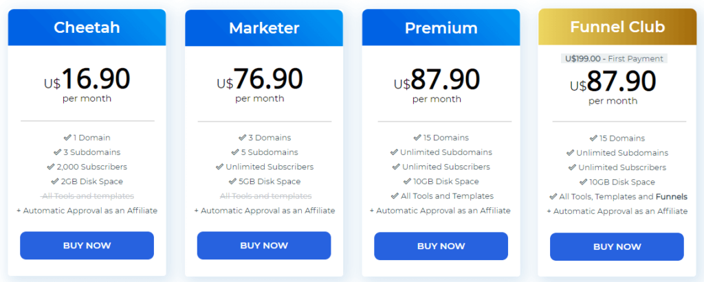 builderall pricing table